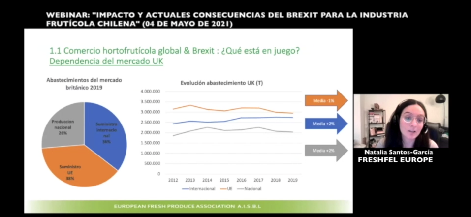 Brexit ASOEX simfruit 5